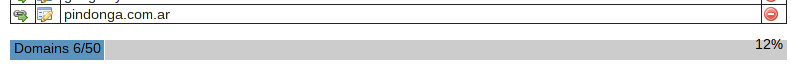 Administración de DNS en dns.he.net - Dominio creado