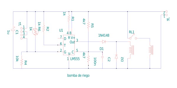 Regador.svg